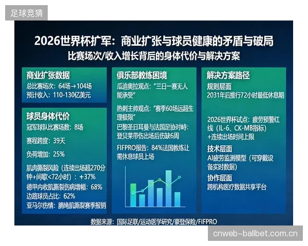 48队赛制下小组第三亦有机会晋级，卡塔尔或在对阵强敌瑞士时采取保守轮换，以全部主力备战后续关键战。